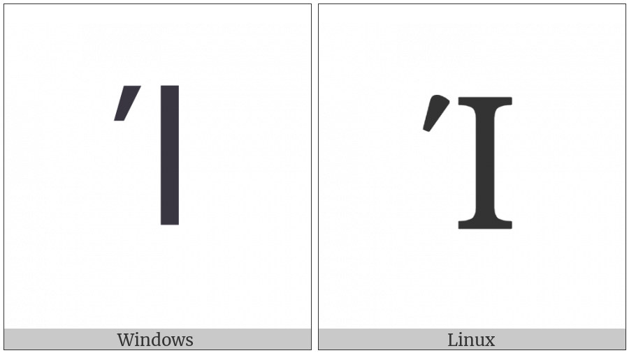 Greek Capital Letter Iota With Tonos on various operating systems