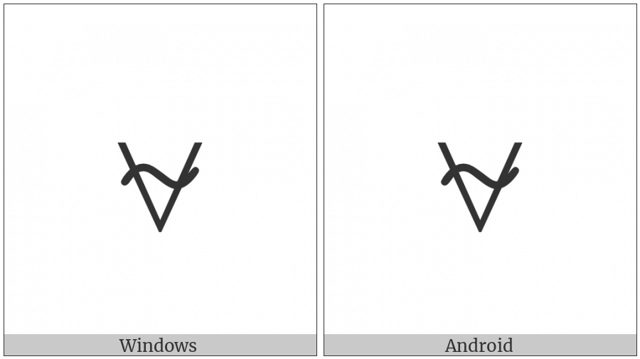 Apl Functional Symbol Down Caret Tilde on various operating systems