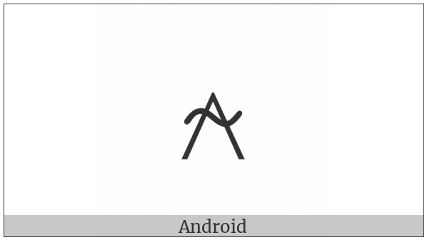 Apl Functional Symbol Up Caret Tilde on various operating systems