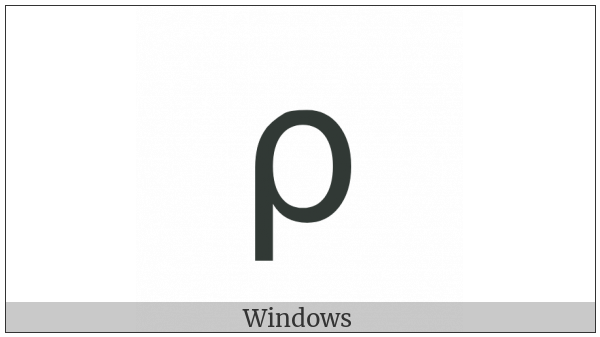 Apl Functional Symbol Rho on various operating systems