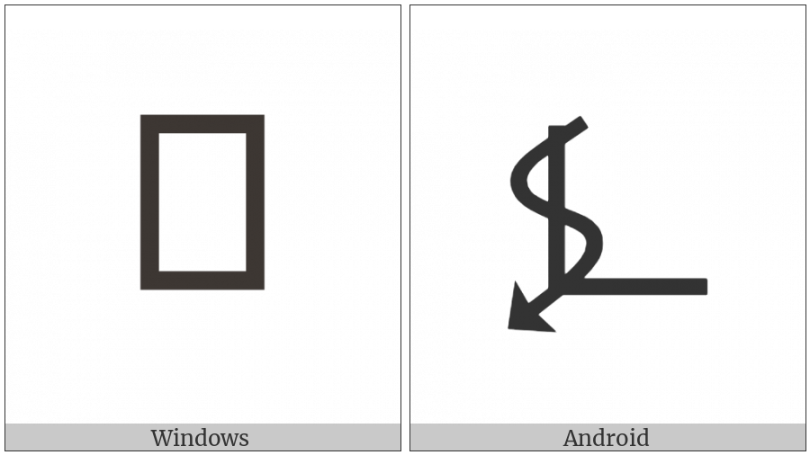 Right Angle With Downwards Zigzag Arrow on various operating systems