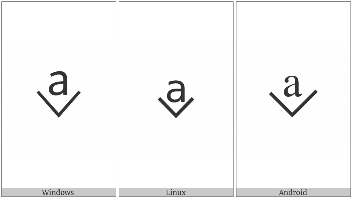 Insertion Symbol on various operating systems