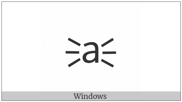 Emphasis Symbol on various operating systems