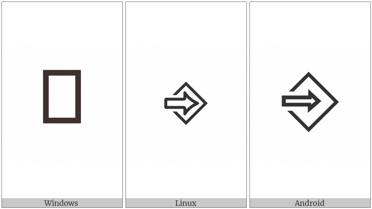 Enter Symbol on various operating systems