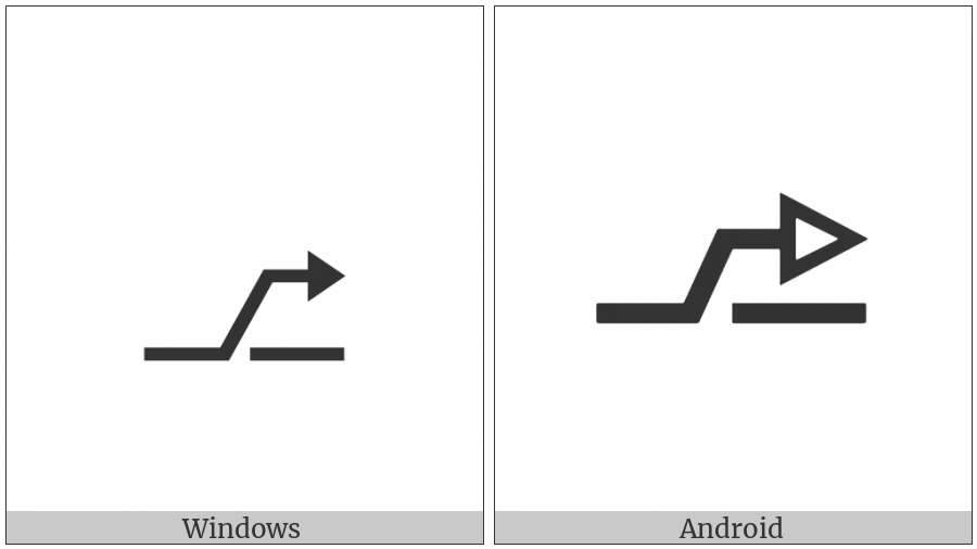 Alternative Key Symbol on various operating systems