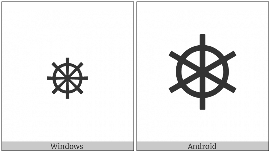 Helm Symbol on various operating systems