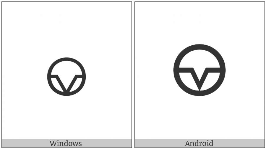 Circled Horizontal Bar With Notch on various operating systems