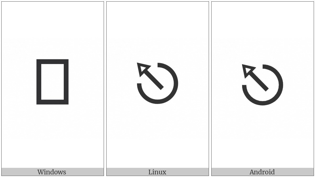 Broken Circle With Northwest Arrow on various operating systems
