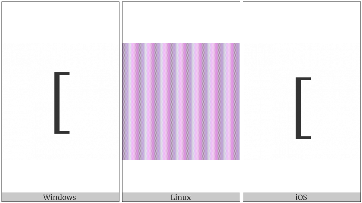Left Square Bracket on various operating systems