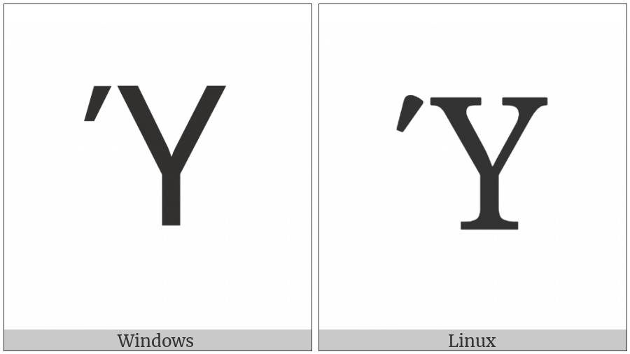 Greek Capital Letter Upsilon With Tonos on various operating systems