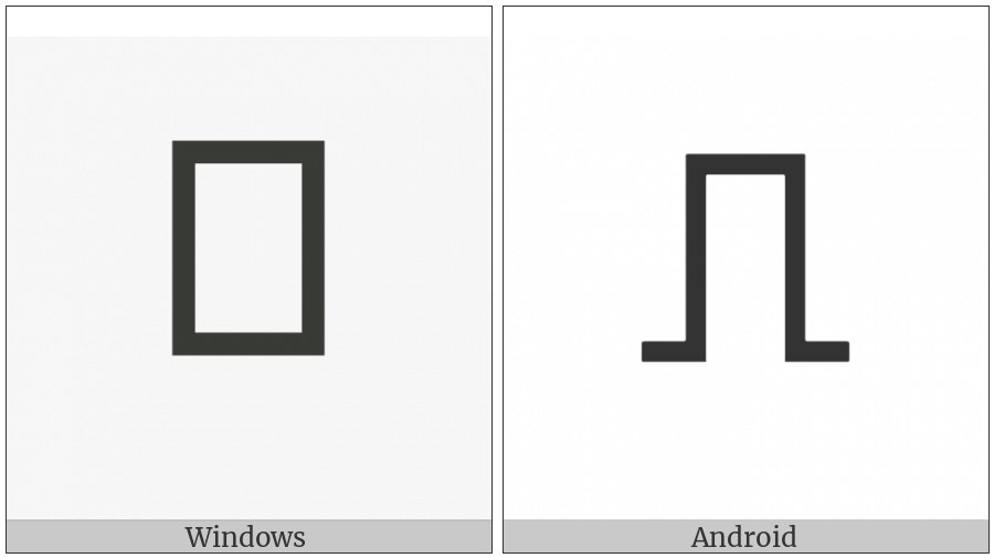 Monostable Symbol on various operating systems
