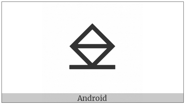 Passive-Pull-Up-Output Symbol on various operating systems