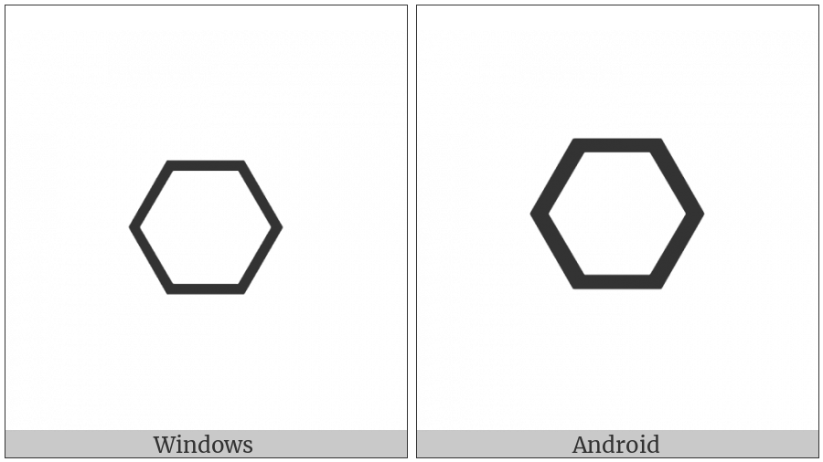 Software-Function Symbol on various operating systems