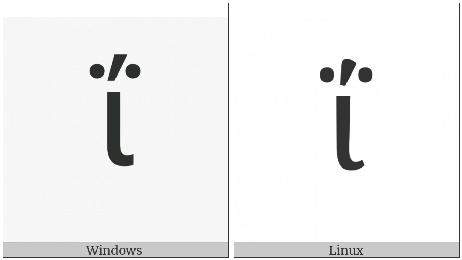 Greek Small Letter Iota With Dialytika And Tonos on various operating systems