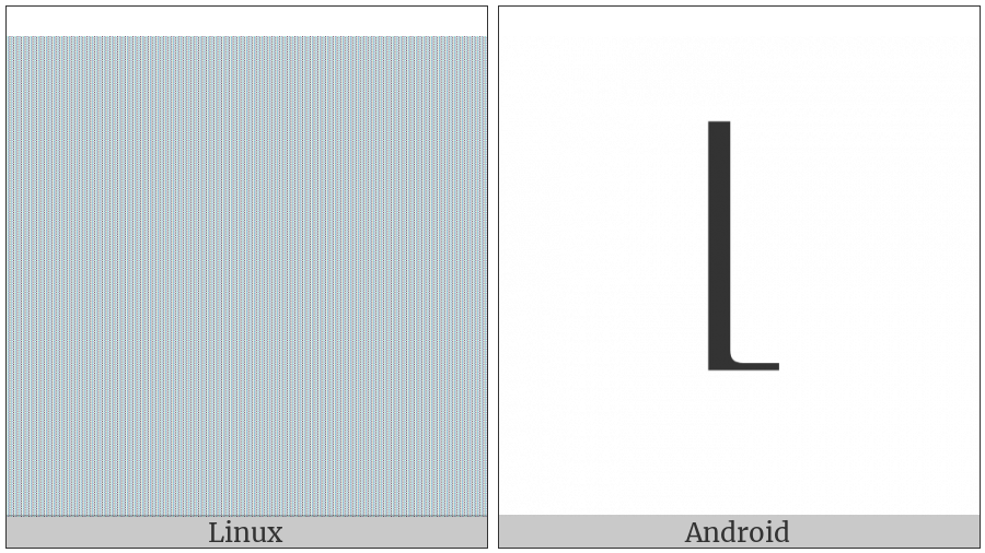 Left Square Bracket Lower Corner on various operating systems