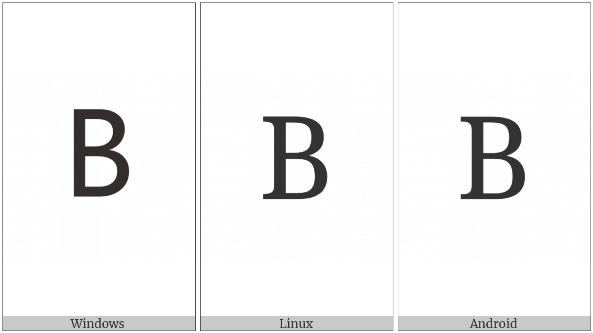Greek Capital Letter Beta on various operating systems