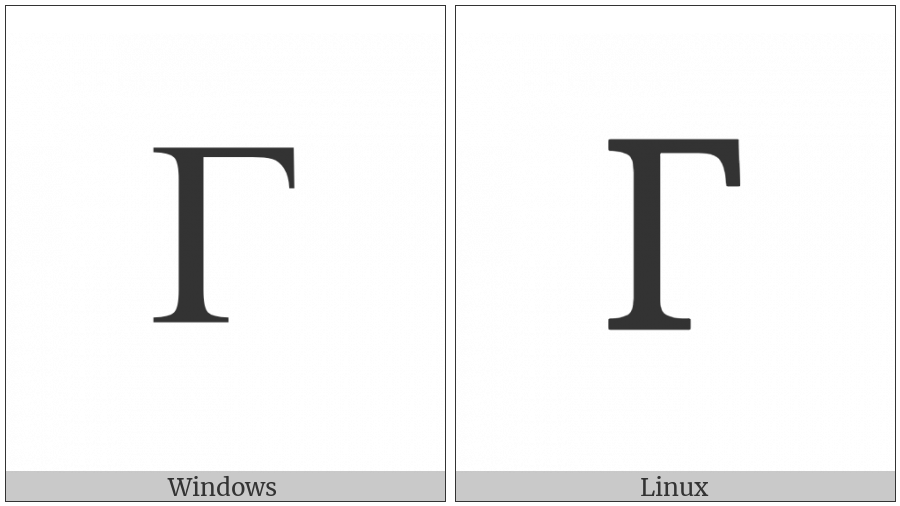 Greek Capital Letter Gamma on various operating systems