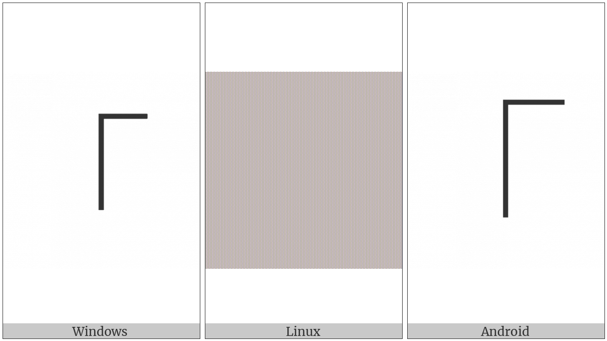 Dentistry Symbol Light Vertical And Top Right on various operating systems