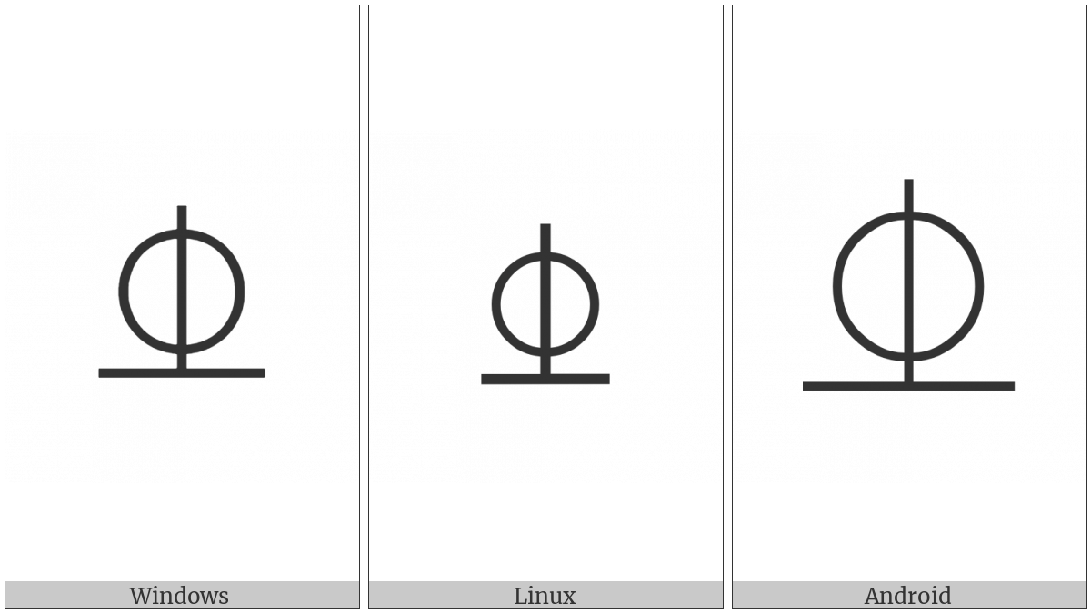 Dentistry Symbol Light Up And Horizontal With Circle on various operating systems