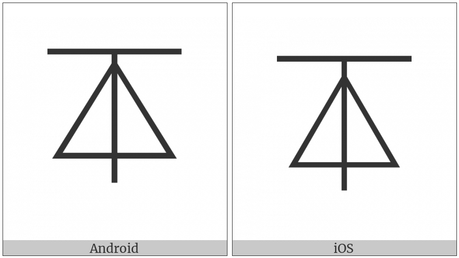 Dentistry Symbol Light Down And Horizontal With Triangle on various operating systems