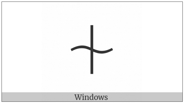 Dentistry Symbol Light Vertical And Wave on various operating systems