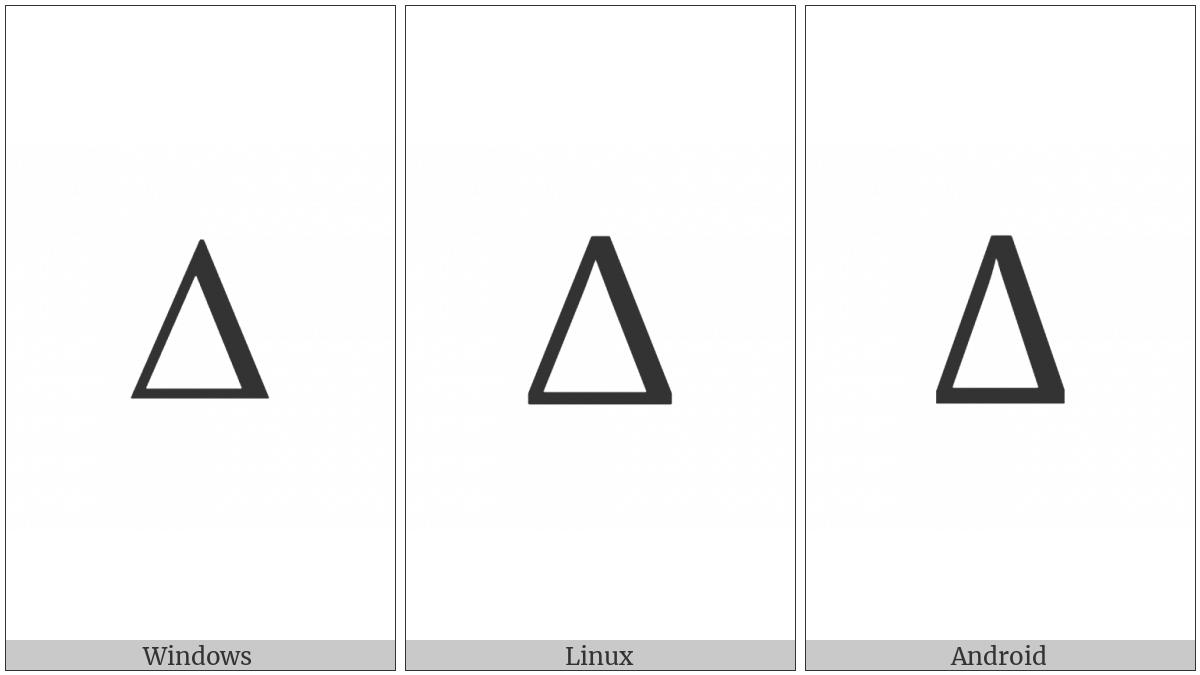 Greek Capital Letter Delta on various operating systems