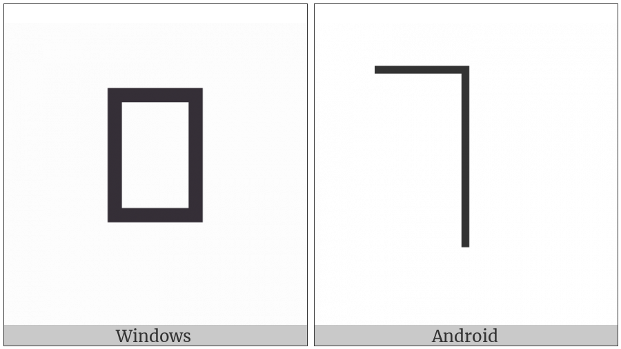Dentistry Symbol Light Vertical And Top Left on various operating systems