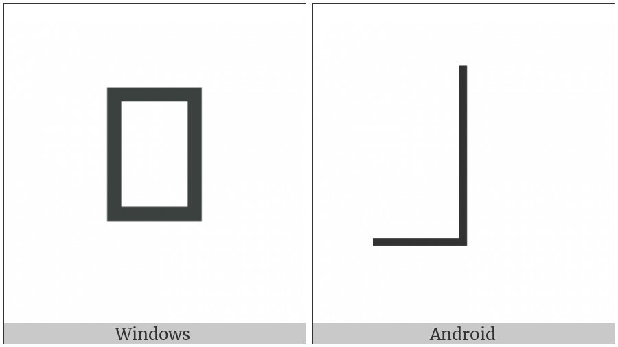 Dentistry Symbol Light Vertical And Bottom Left on various operating systems