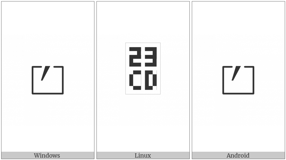 Square Foot on various operating systems
