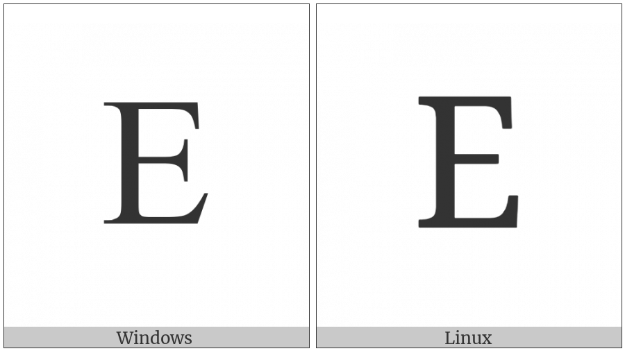 Greek Capital Letter Epsilon on various operating systems