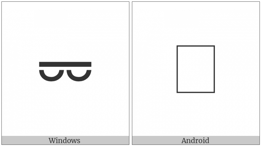 Metrical Long Over Two Shorts on various operating systems