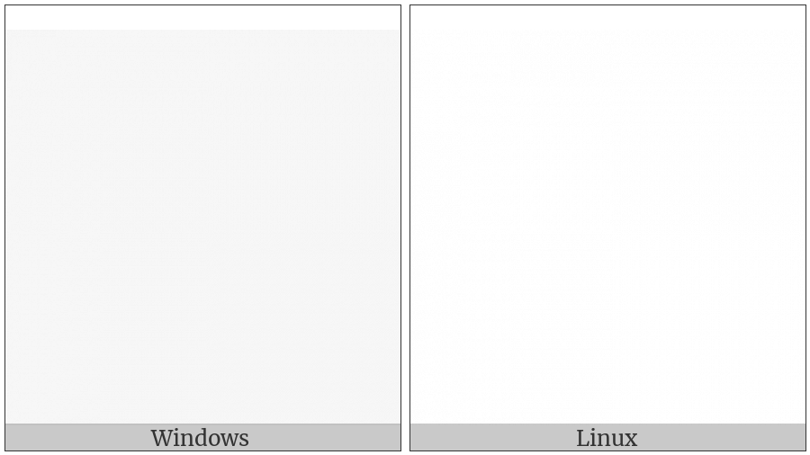 Tag Latin Small Letter D on various operating systems