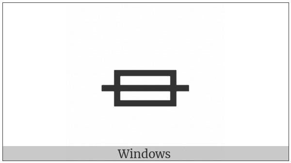 Fuse on various operating systems