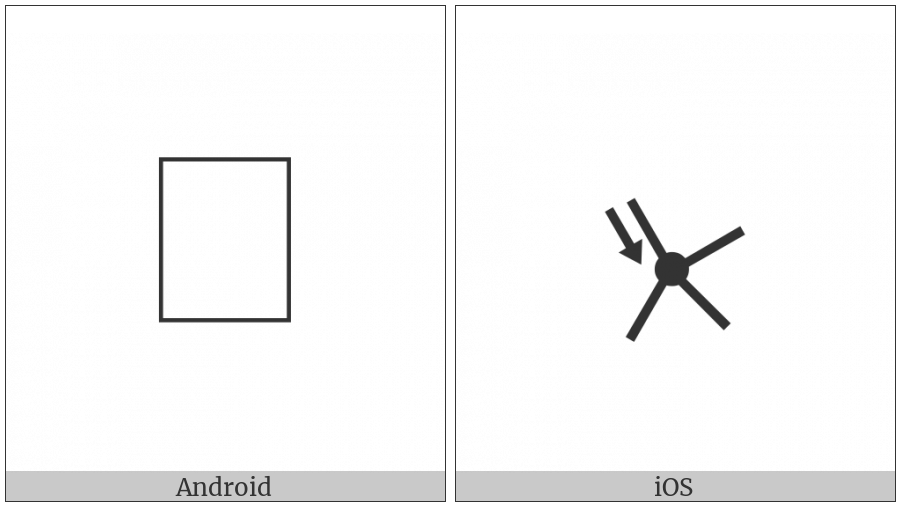 Electrical Intersection on various operating systems