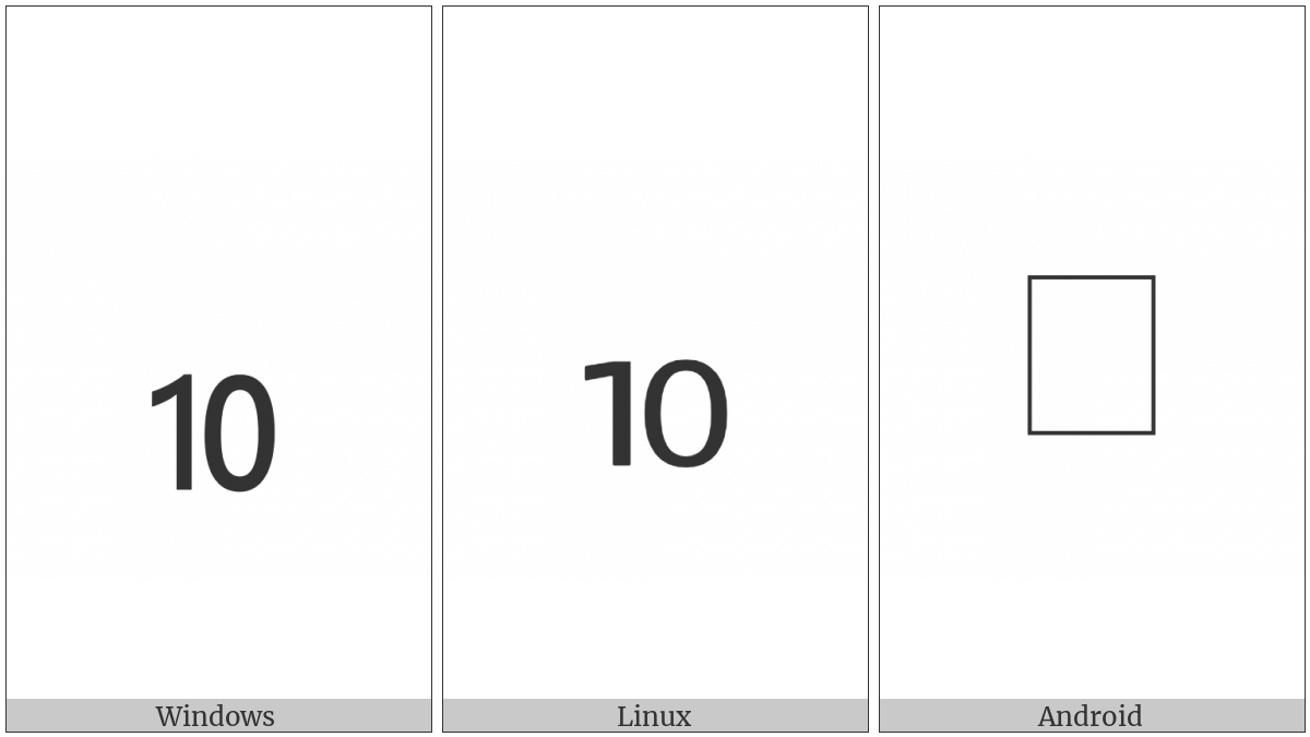 Decimal Exponent Symbol on various operating systems