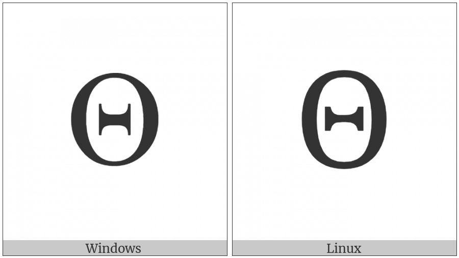 Greek Capital Letter Theta on various operating systems
