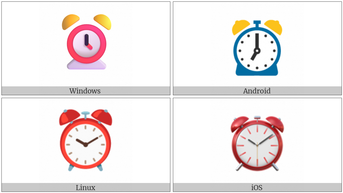Alarm Clock on various operating systems