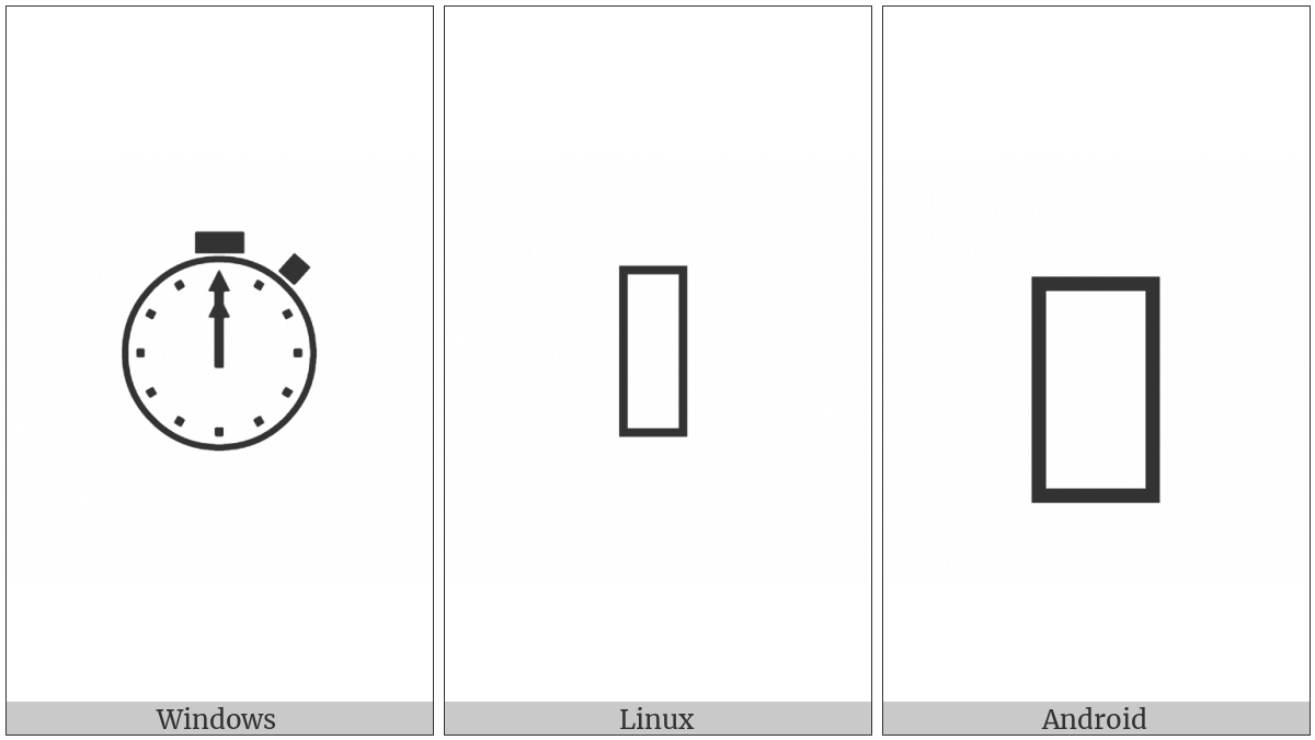 Stopwatch on various operating systems