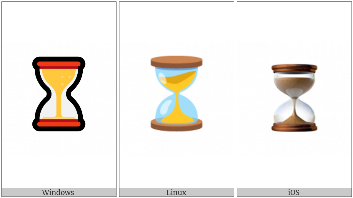 Hourglass With Flowing Sand on various operating systems