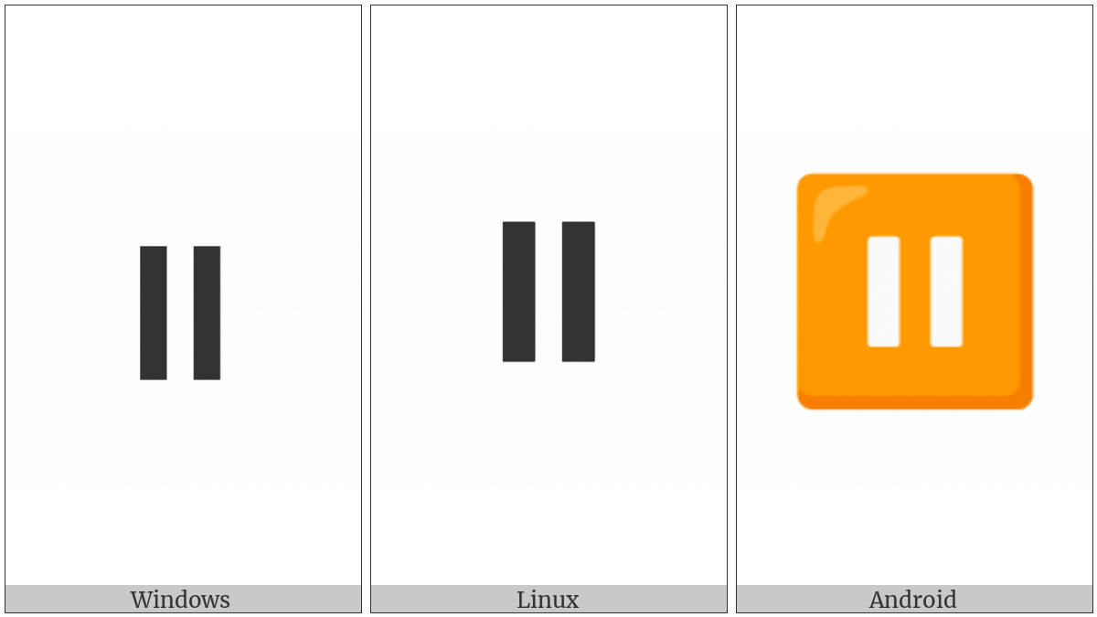 Double Vertical Bar on various operating systems