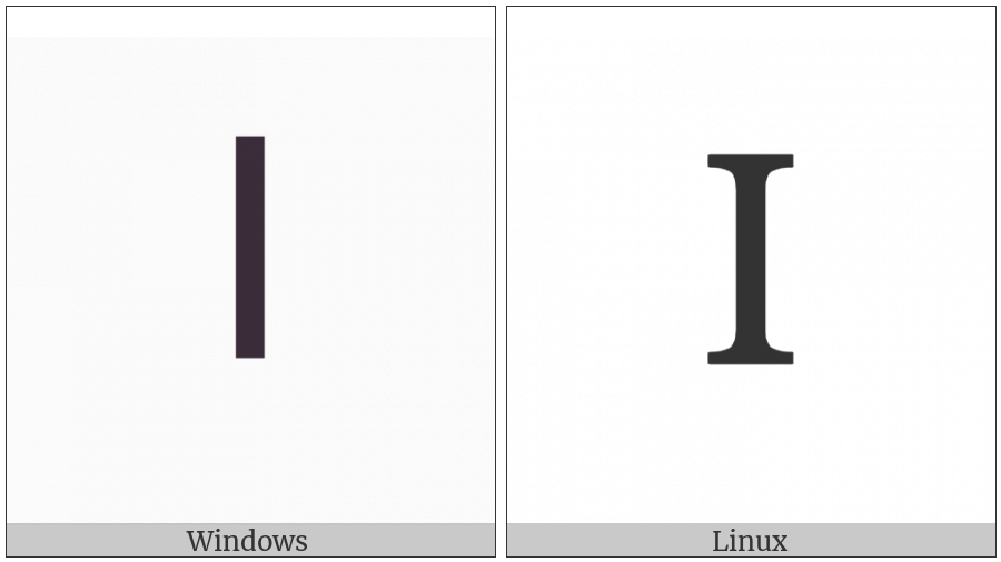 Greek Capital Letter Iota on various operating systems