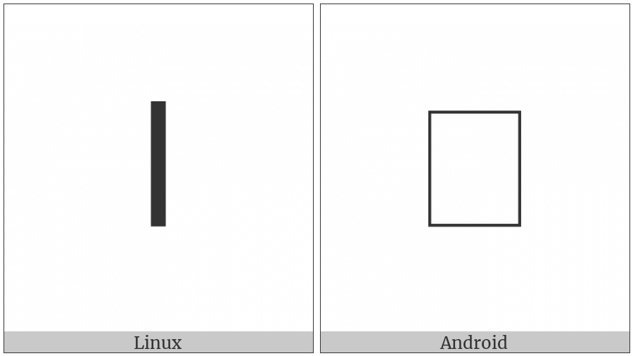 Power On Symbol on various operating systems