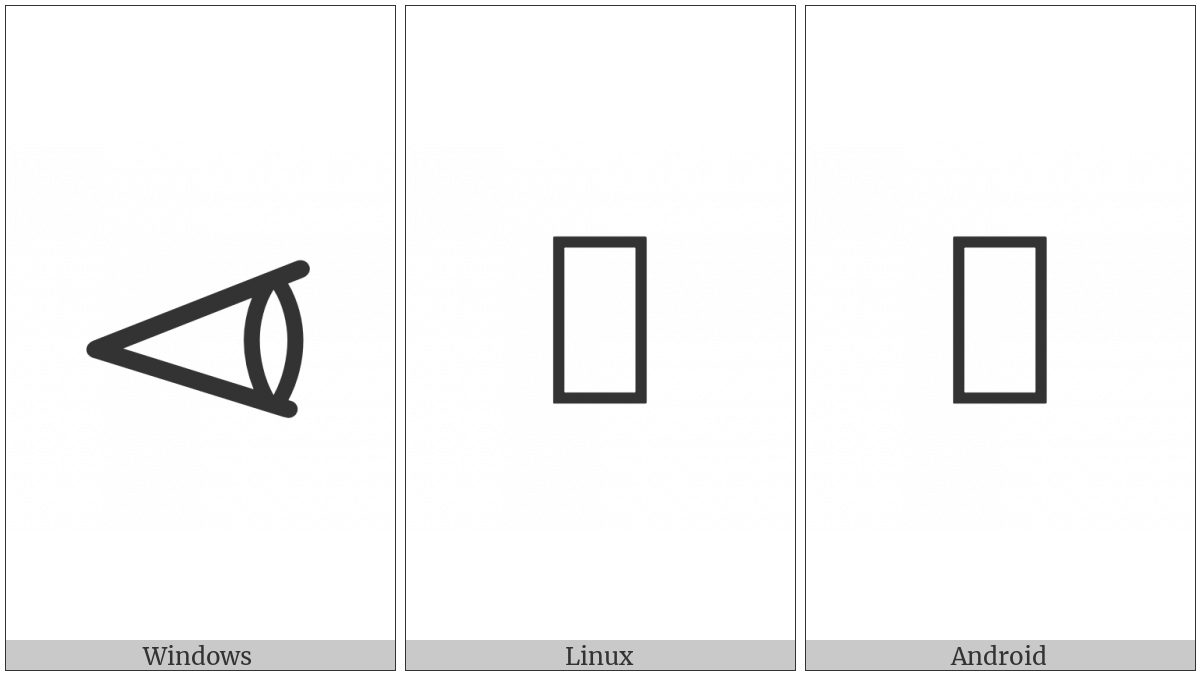 Observer Eye Symbol on various operating systems