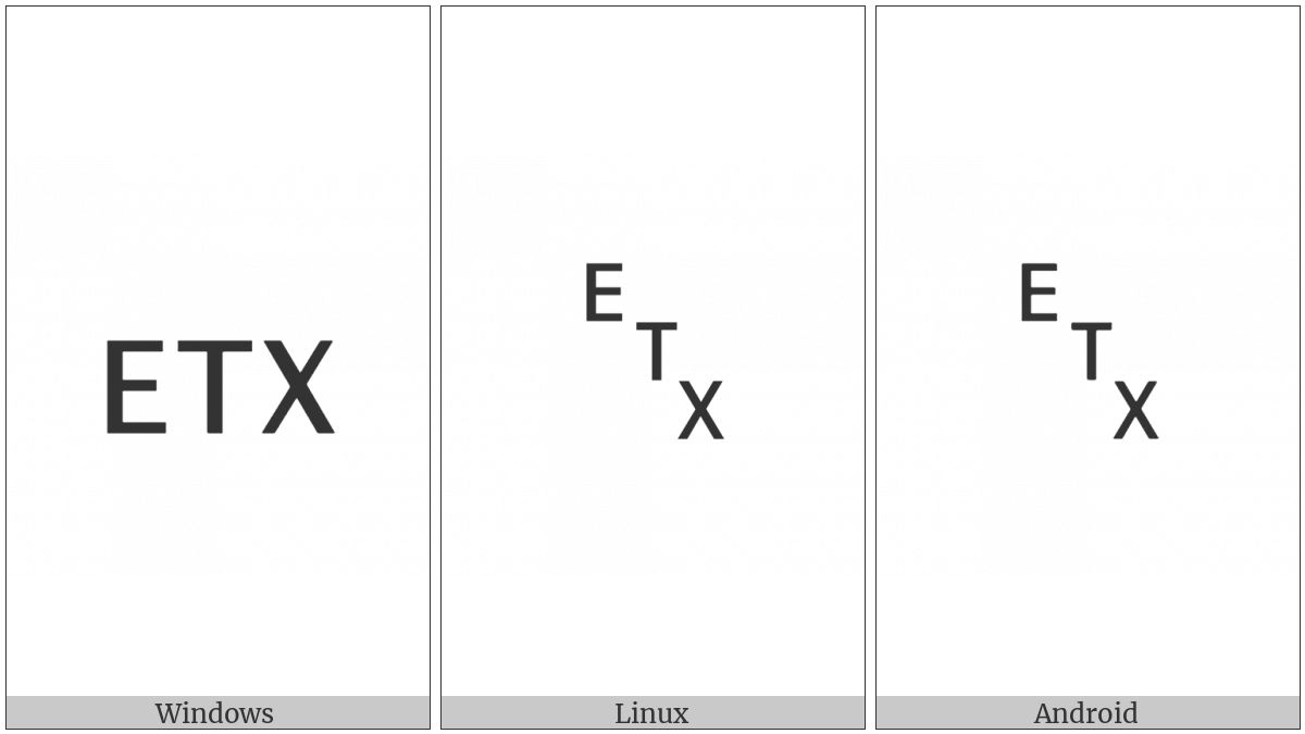 Symbol For End Of Text on various operating systems