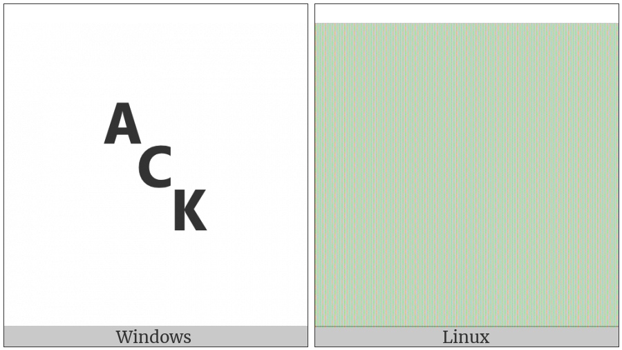 Symbol For Acknowledge on various operating systems