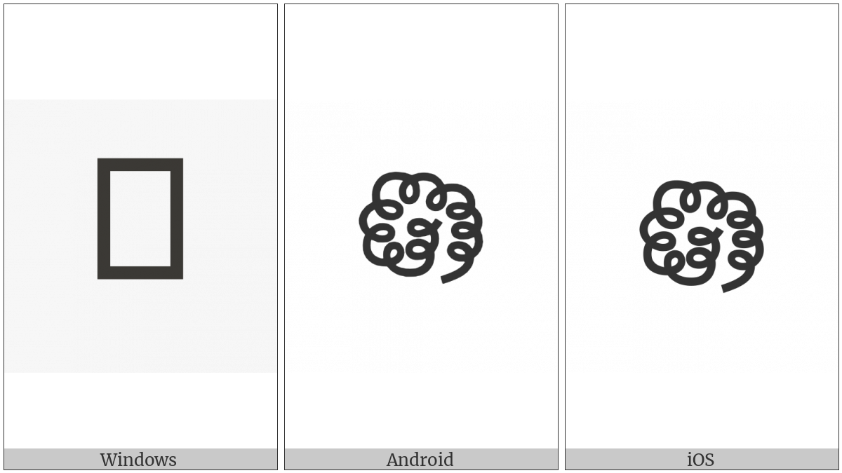Bamum Letter Phase-A Maem on various operating systems