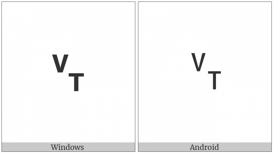 Symbol For Vertical Tabulation on various operating systems