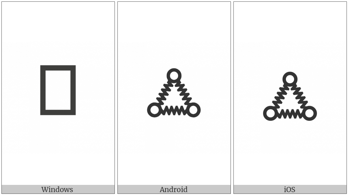 Bamum Letter Phase-B Wuaet on various operating systems