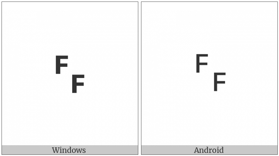Symbol For Form Feed on various operating systems