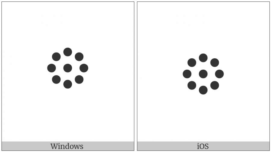 Bamum Letter Phase-B Mfiyaq on various operating systems